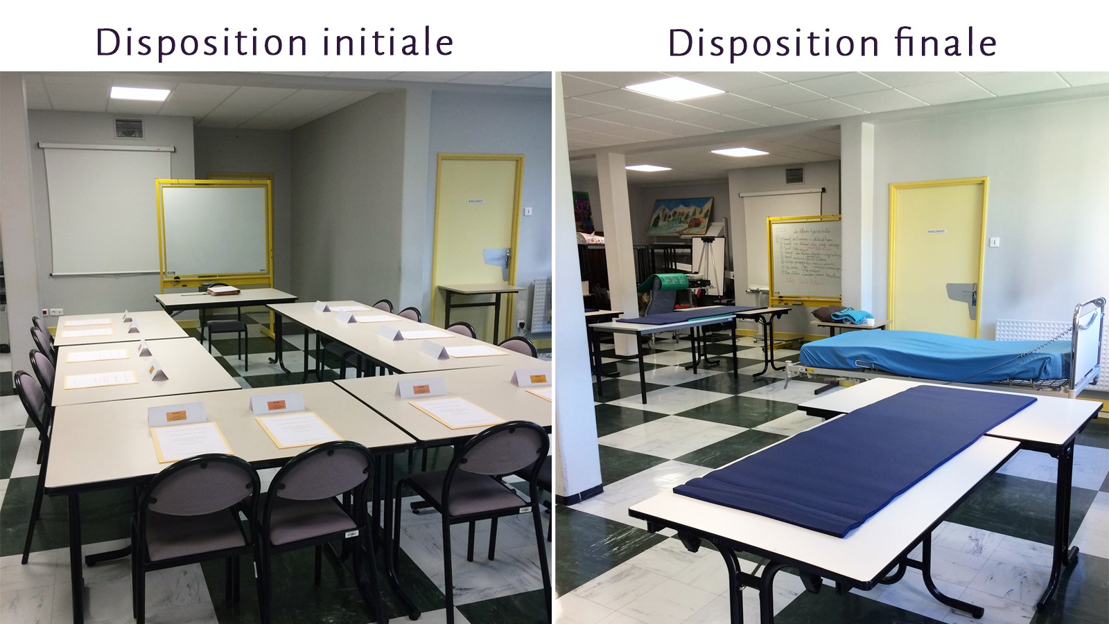 Disposition initiale et finale